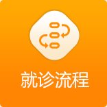 妇科医院